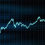 Superannuation Performance