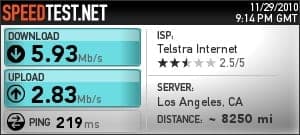 Telstra Bigpond Ultimate USB Performance