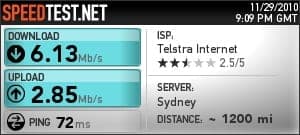 Telstra Ultimate USB Performance Sydney