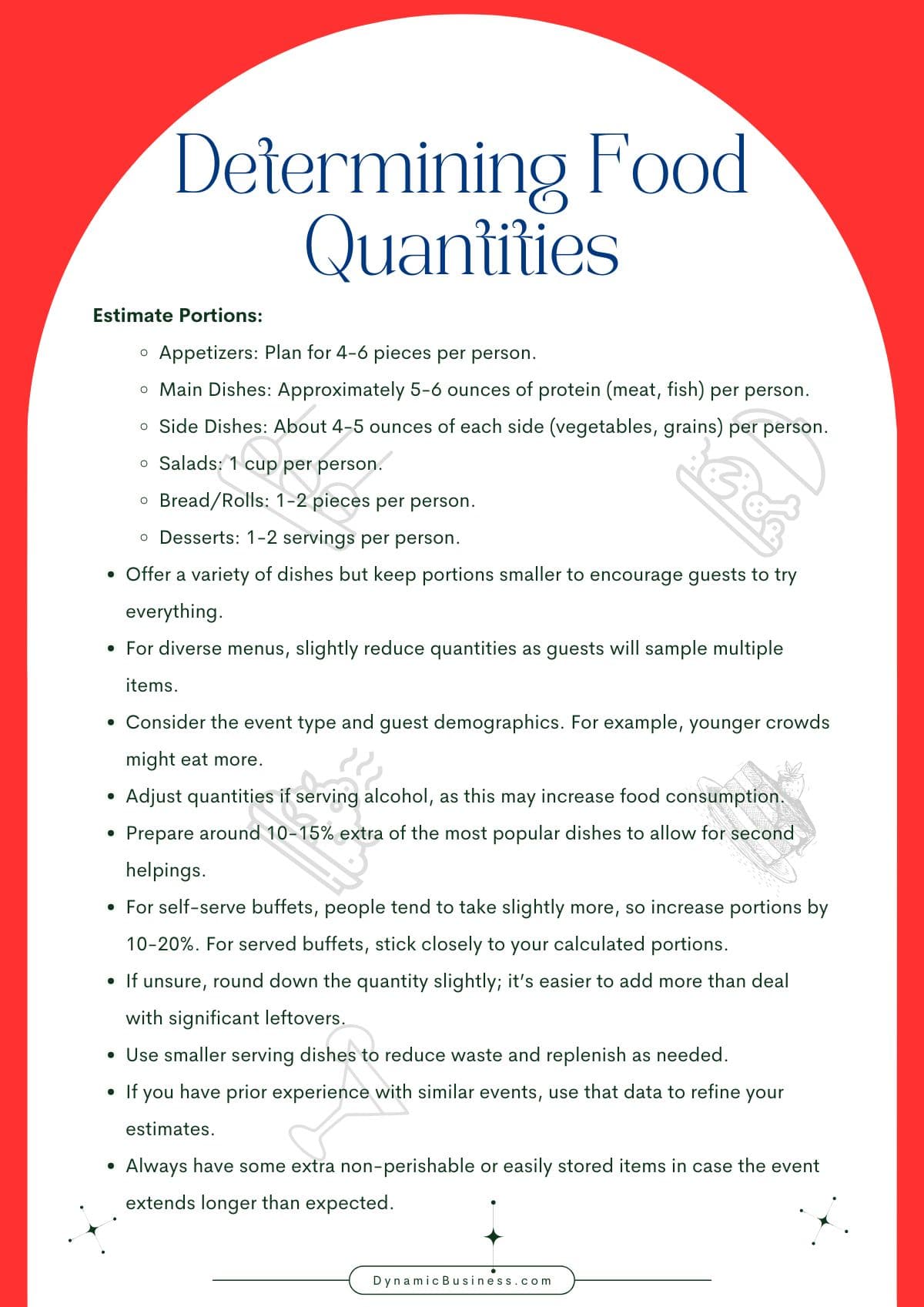 tips for determining food quantities for buffets