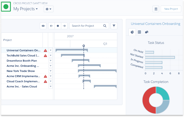 Project Management - Cloud Coach