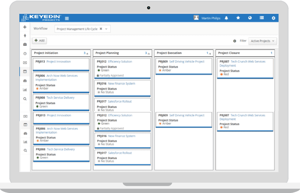 Project Portfolio Management Software - KeyedIn