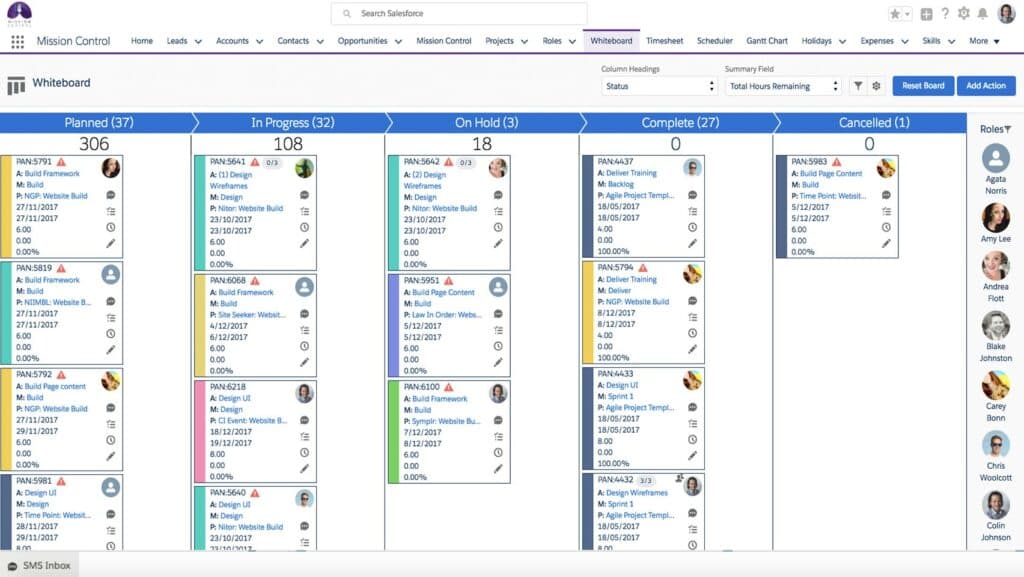 Project Management Solution - MissionControl