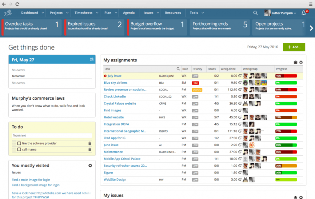 Project management, time management software 