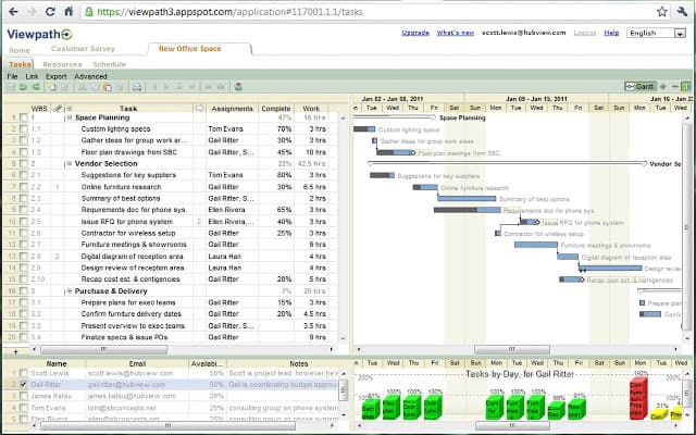 Online Project Management Software - Viewpath