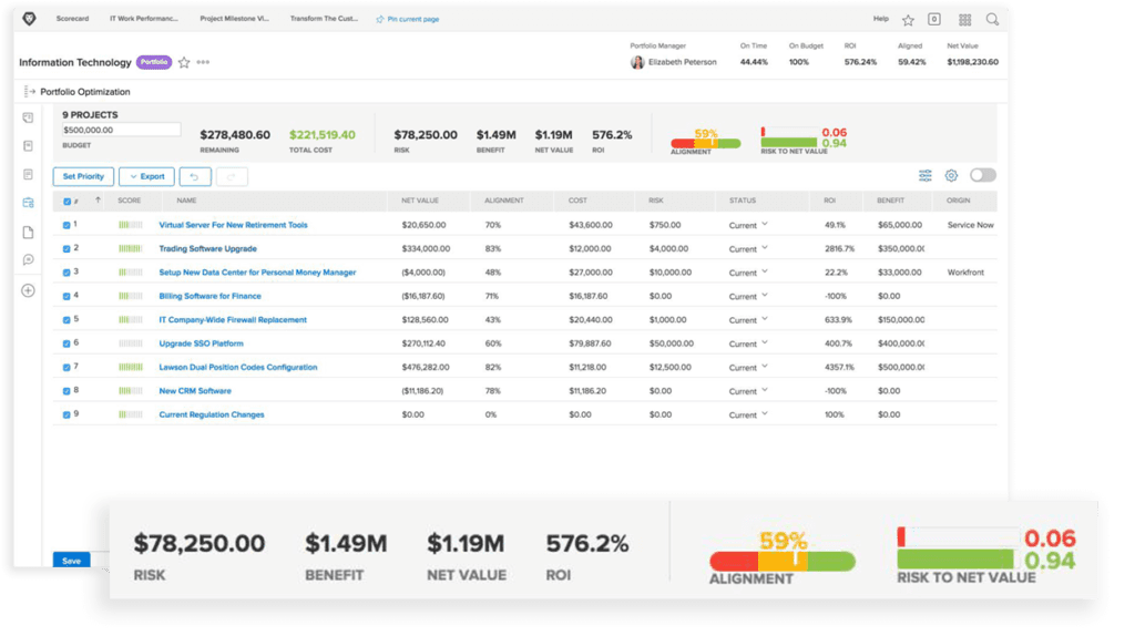 Enterprise Project Management Software - Workfront