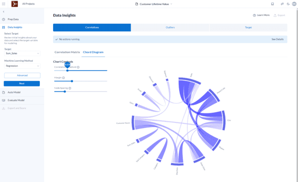 Tech Tuesday: Our top selections for powerful data analytics tools in 2022 (Part 2)