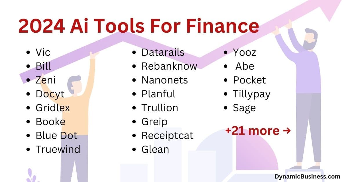 Ai Tools for Finance and accounting